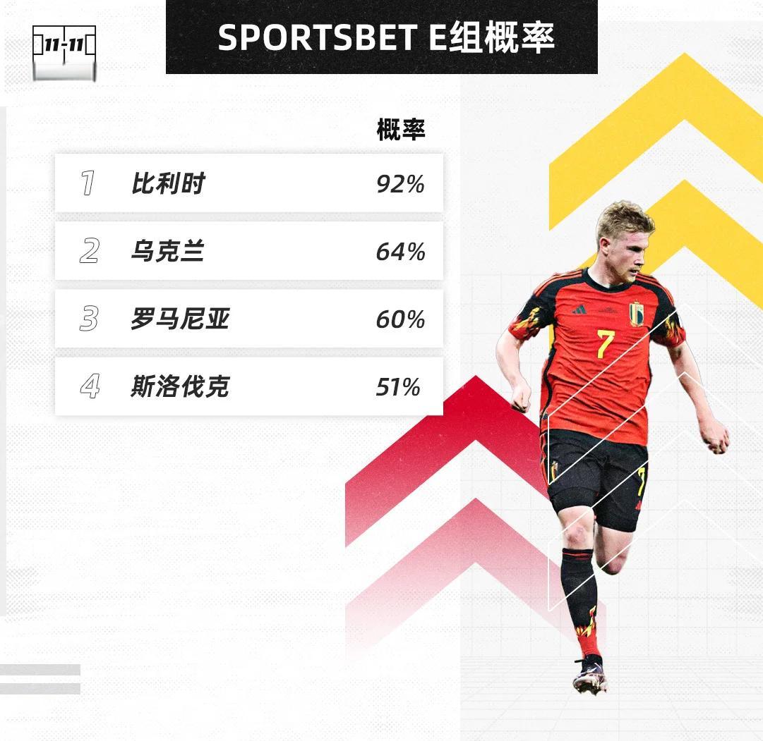 欧洲杯淘汰赛激烈角逐,弱者岌岌可危的简单介绍 欧洲杯淘汰赛激烈角逐,弱者岌岌可危的简单介绍