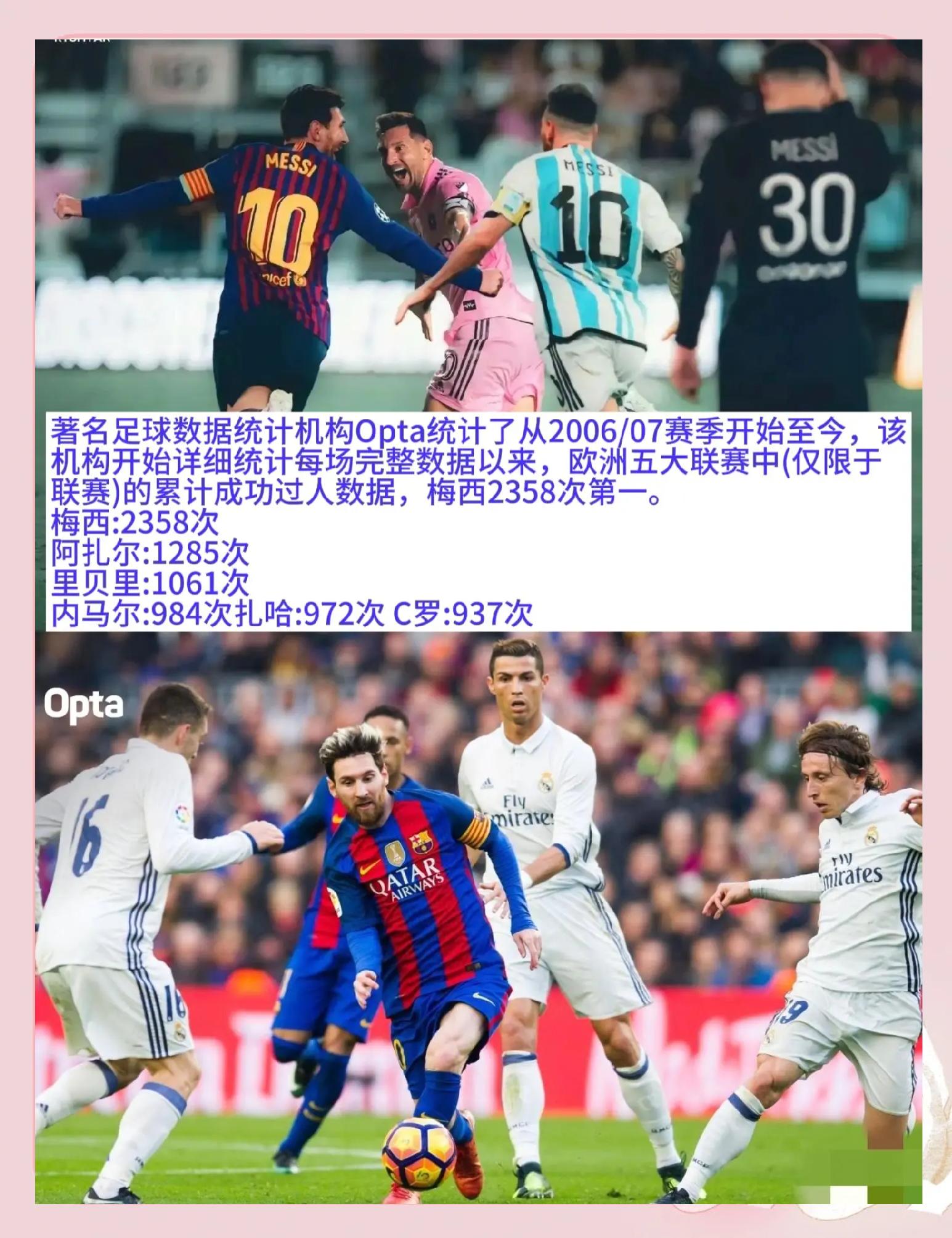 梅西连续二十场比赛得分超过爆冷，FPX挑战极限！的简单介绍